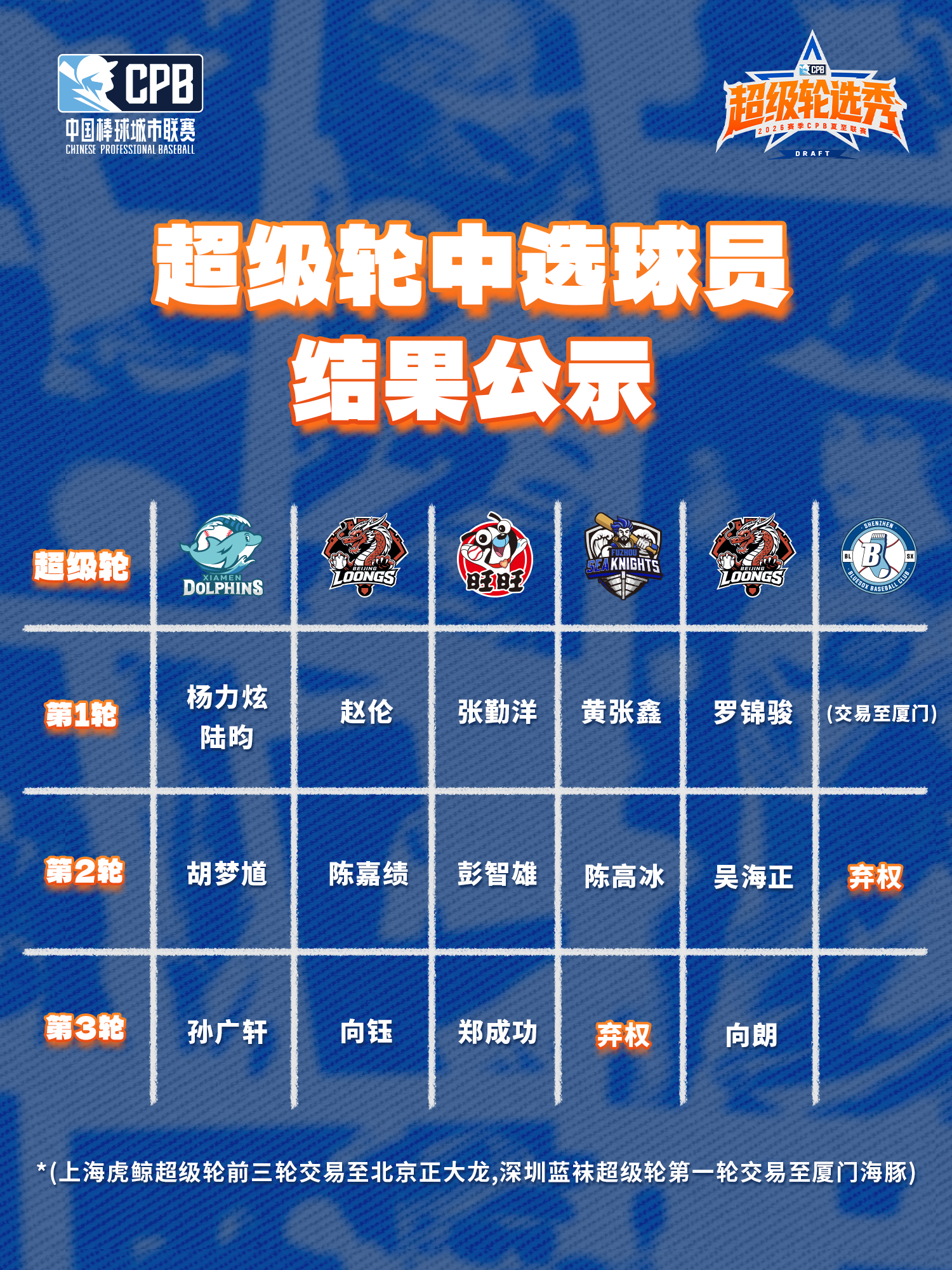 公司评论 (18) - 爱游戏